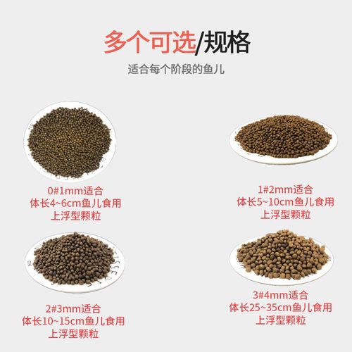 永胜塘鲺饲料塘虱鱼塘角鱼鲶鱼钓鱼饵料5斤上浮型通用养殖鱼粮