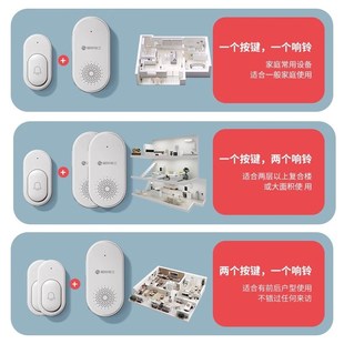 门铃无线智能家用220V超强距离智能电子遥控入户门钟老人呼叫器