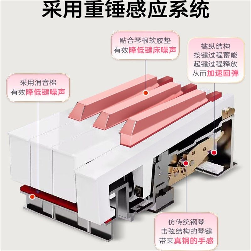 立式翻盖电钢琴88键家用钢琴成人儿童初学练习专业重锤粉色钢琴