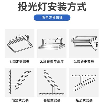 led球场模组投光灯户外工地高杆路灯照明隧道射灯室外篮球足球场