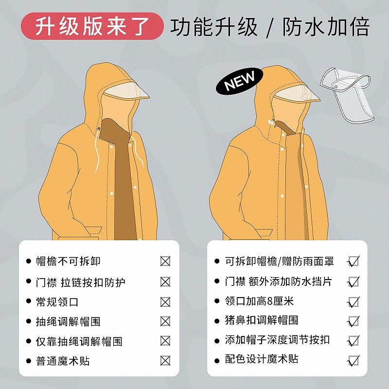 雨衣电动车女士长款单人全身防暴雨成人骑行徒步自行车雨披外套男,居家日用,雨披/雨衣,淘宝优惠券,粉丝福利购,淘宝优惠卷