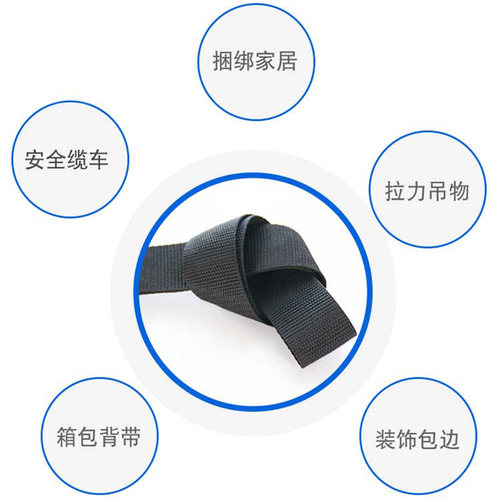 带子绳加密绳子捆绑绳打包带耐磨布条布带布绳宽绳子扁带绳带扁绳