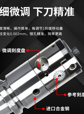 高精度极细微调精镗刀HBOR63镗孔器套装加工中心精镗头0.002mm