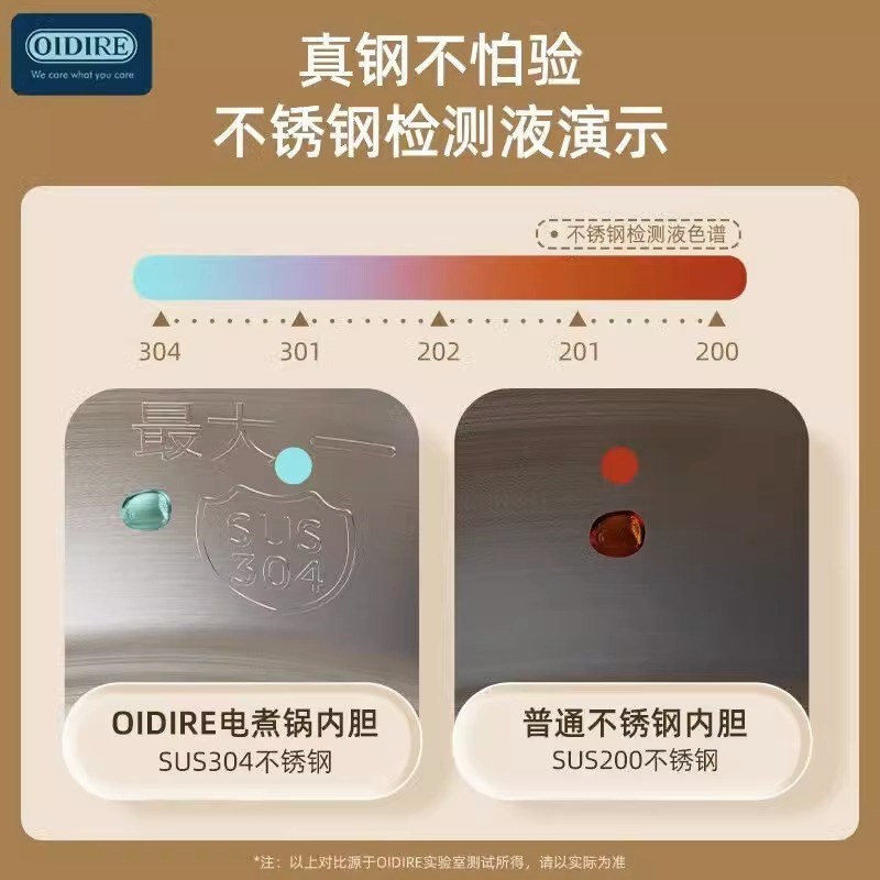 德国电煮锅多功能一体锅学生宿舍迷你304不锈钢电炒锅煮面锅不粘