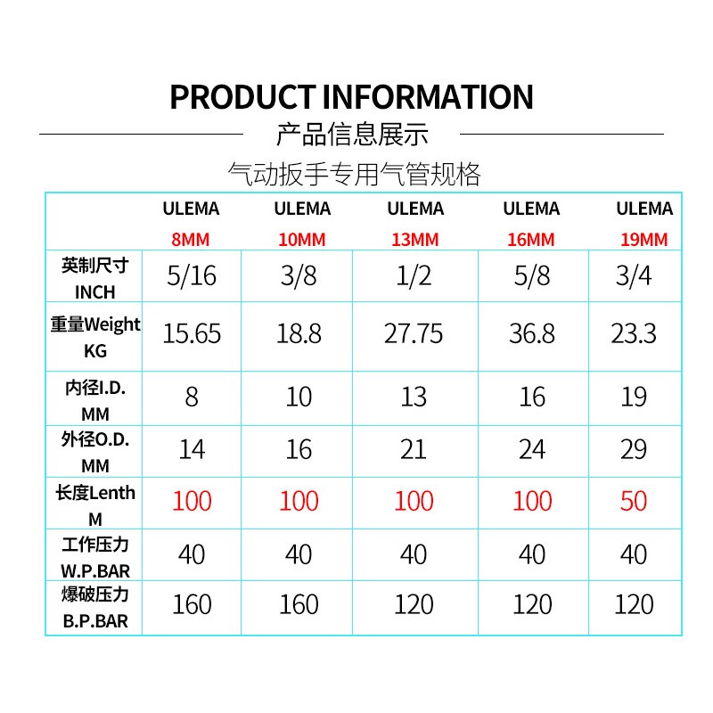 三胶两线高压软管氧气管乙炔管耐油橡胶管耐压胶气管水管大风炮管
