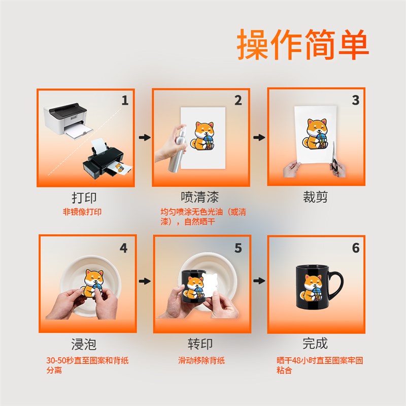 赢家转印 A4免烘烤兼容版白色2.0 DIY手工水转印纸