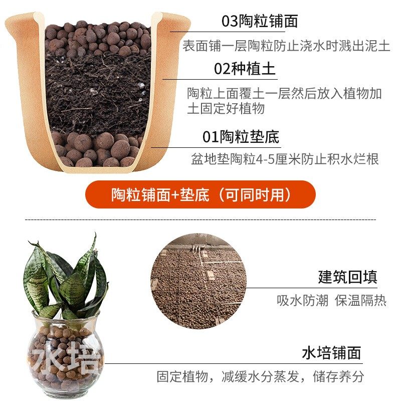 陶粒透气垫底陶粒球多肉土种花用养花盆栽石陶土粒水培淘铺面回填,鲜花速递/花卉仿真/绿植园艺,介质/营养土,淘宝优惠券,粉丝福利购,淘宝优惠卷