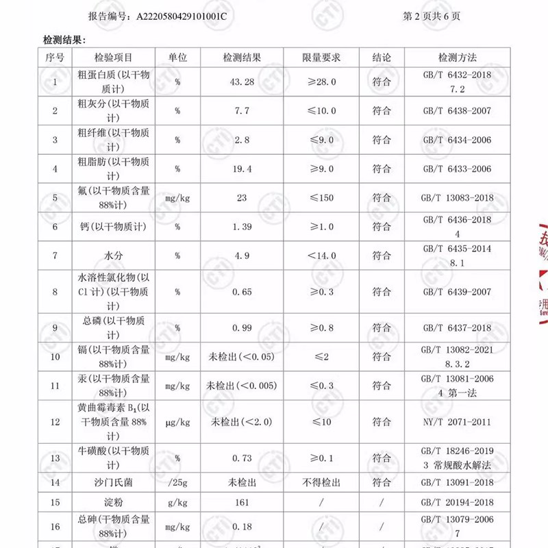 施瑞恩无谷冷压幼猫小猫离乳期增肥发腮长胖奶糕羊奶鲜肉主粮猫粮
