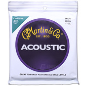 马丁Martin M130 MA130民谣木吉他琴弦指弹镀银铜缠绕钢芯包尼龙