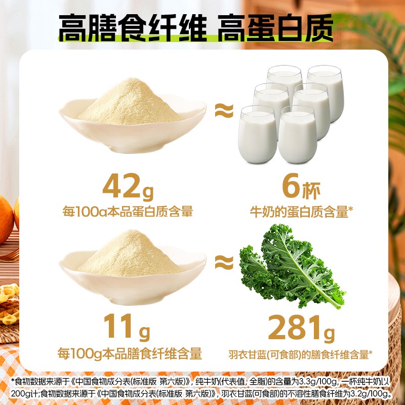 【礼品三选一】北大荒黄豆黑豆不甜家庭装高蛋白营早餐冲饮260g