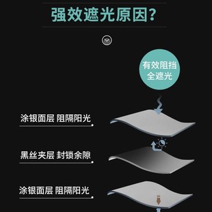 免打孔魔术贴窗帘阳台遮阳隔热防晒全遮光布避光窗户遮挡神器挡光