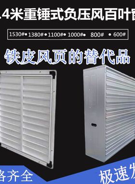 .米养殖风机百叶窗畜牧负压风机铁百叶玻璃钢风机塑料百叶