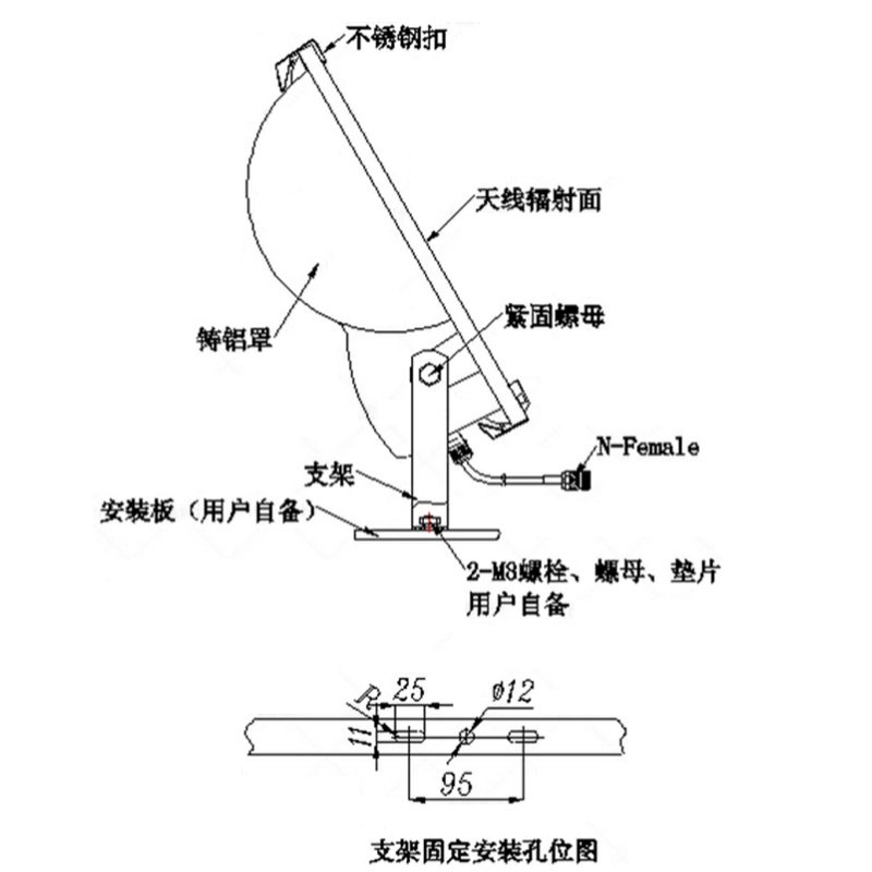 9D全频二口水平面大张角天线极化Hz天线靓声鸟