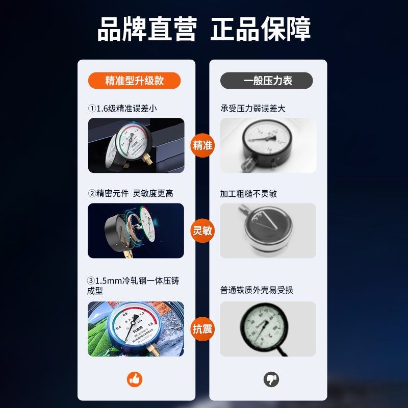 压力表带检测合格报告地暖水暖水管蒸汽压力表锅炉纵向卧式压力表