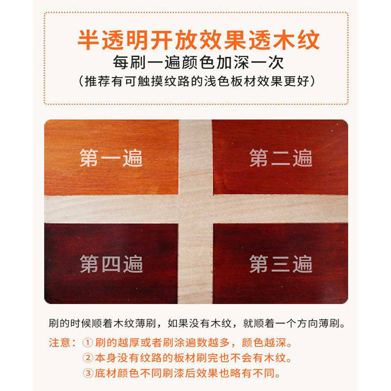 青水性木器漆木纹漆实木门家具翻新改色漆做旧水性漆防水