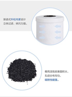 ONZ桑泽棉复合颗粒活性炭寸寸大胖白瓶蓝瓶通用