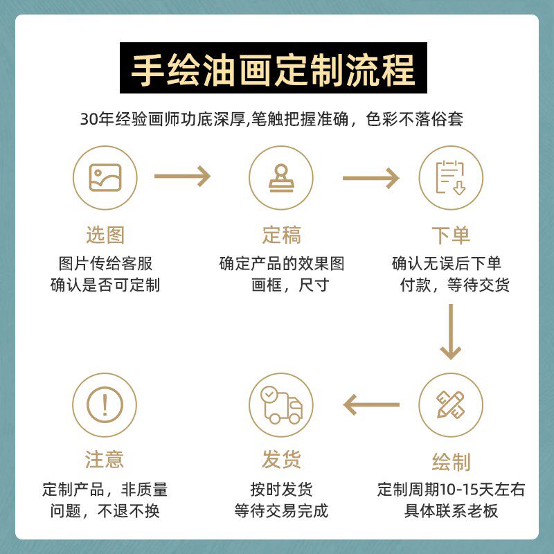天蓝帝白大芬手绘油画来图定制限题材人物肖像照片风景抽象