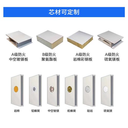 机制玻镁岩棉板夹芯板无尘车间岩棉彩钢板隔墙吊顶防火隔热净化板