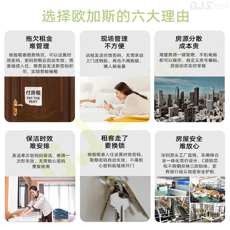 欧加斯公寓密码锁民宿智能锁酒店办公室房间卧室木门指纹锁通通锁