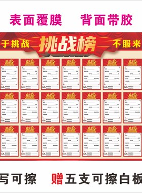 中考考学生挑战墙光荣风云榜目标墙班级文化布置教室装饰