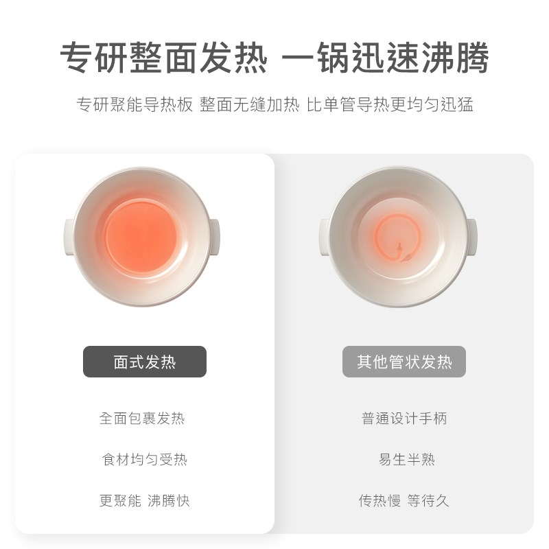 ol欧莱陶瓷釉一体电煮锅电火锅宿舍学生小型电炒锅