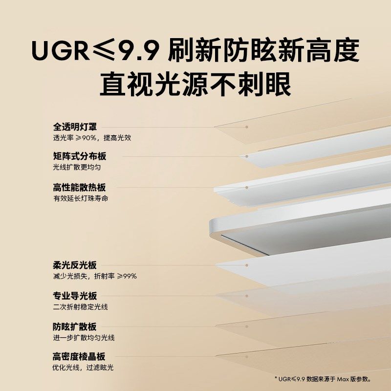 lio 柔光落地护眼灯儿童学习阅读书桌台灯全光谱落地大路灯智能,家装灯饰光源,落地护眼灯,淘宝优惠券,粉丝福利购,淘宝优惠卷