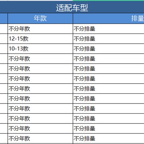 科德宝适配标致307 308 408雪铁龙C4L世嘉凯旋DS4 DS6空调滤芯格