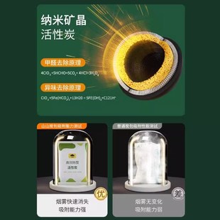 去味家用装 山山除醛活性炭除味除甲醛新房竹炭包装 修神器
