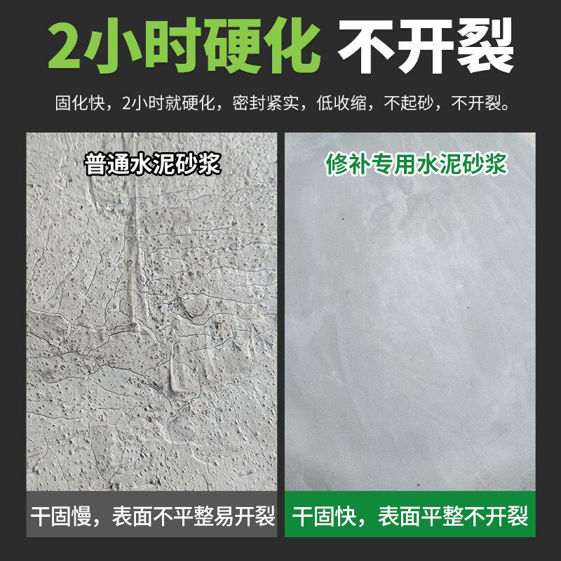 防水水泥砂浆沙子混合抗裂快干堵漏王家用填缝补墙补坑地面修补料