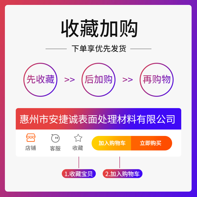 除油洗剂油污脏污强力去除重油污净除垢油渍洁剂水性除油脱脂
