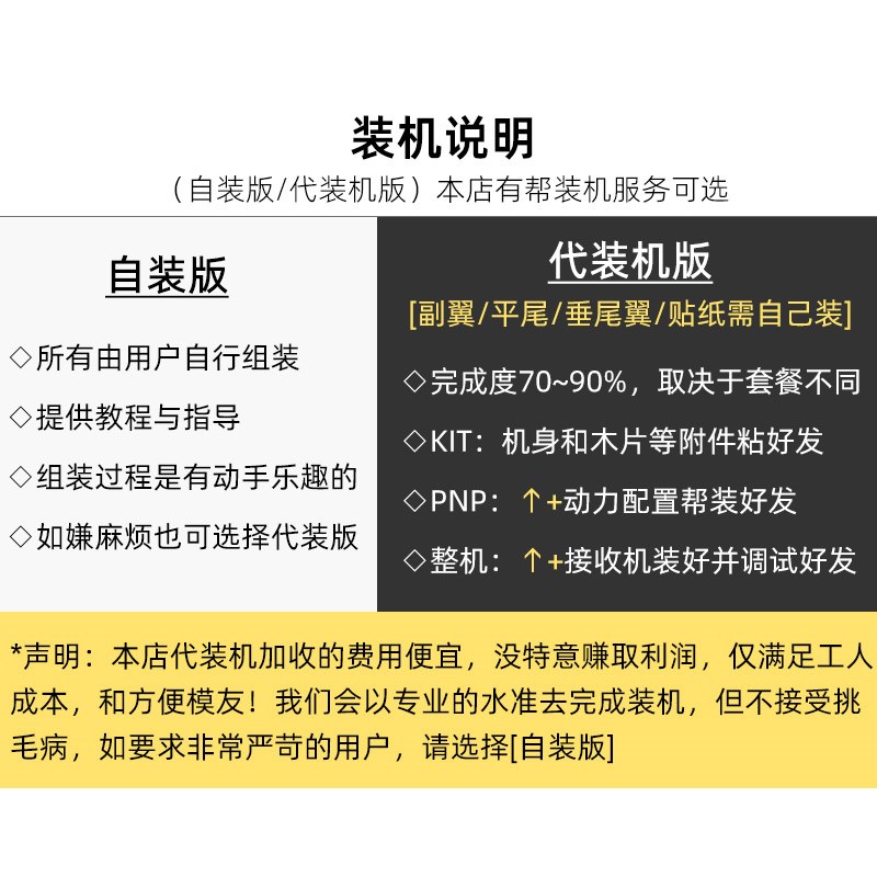 塞斯纳LU航模固定翼飞机练习机带自稳遥控飞机滑翔机米