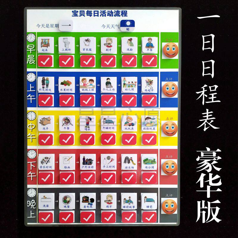 自闭症发育迟缓唐宝宝结构化视觉提示 一日视觉流程图 日程表
