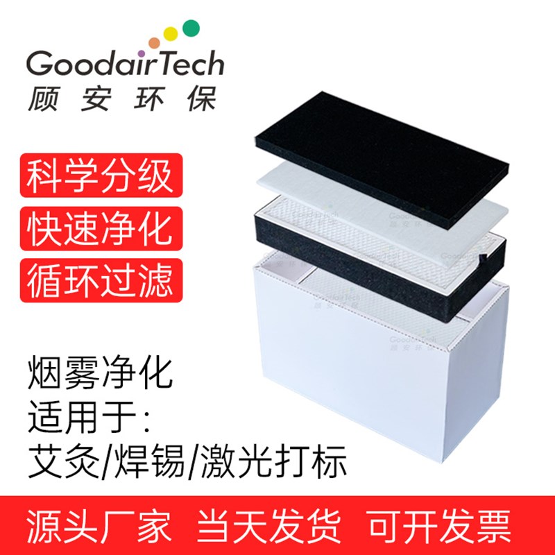 艾灸滤网烟雾净化器滤芯焊锡激光打标初效水洗吸油中效高效过滤棉图片
