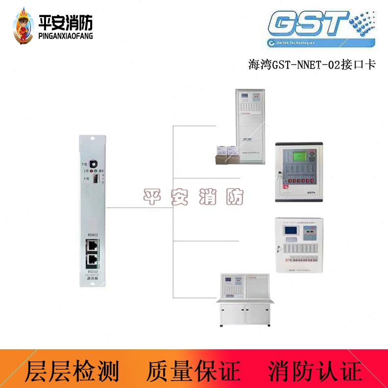 T湾23GT002通讯T52000海板C0-NE09卡接口试00RT调联T5NST-机编程