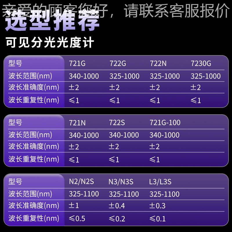 752N7 52N754N 752G 双束自动波长紫外可光见分光光 度计