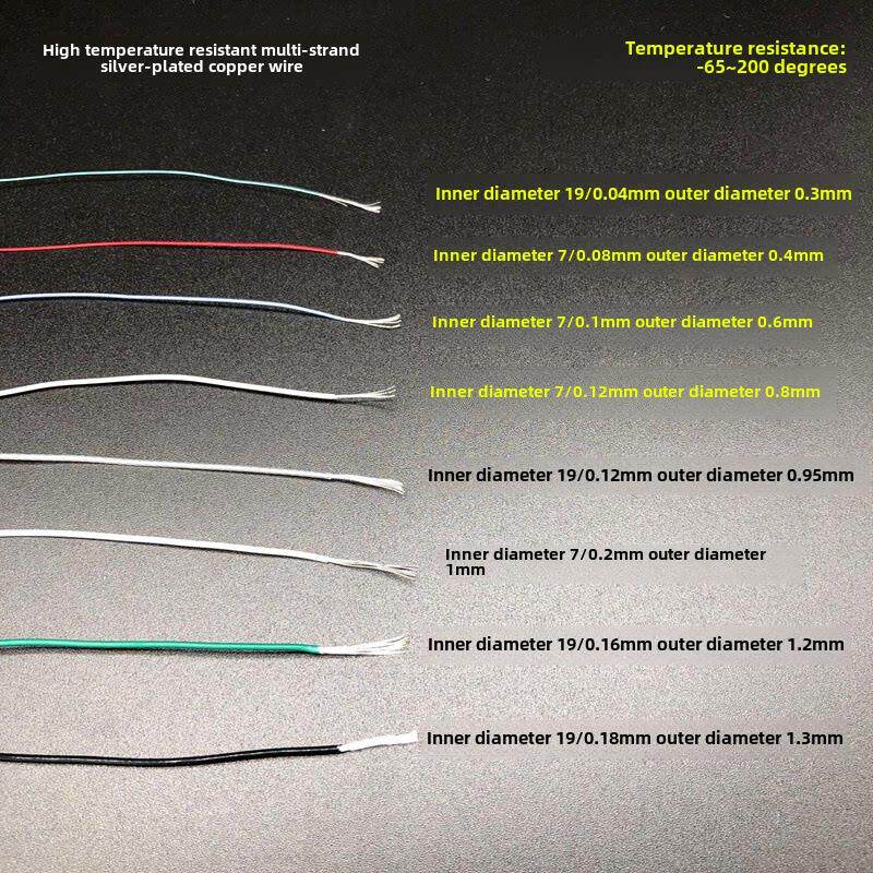 超细软多股特氟龙高温镀银线外径0.3/0.4/0.6/0.7耐磨耳机线