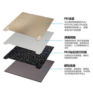Ender End K1pei板PEI磁吸磁钢膜3d打印机平台磁性贴膜