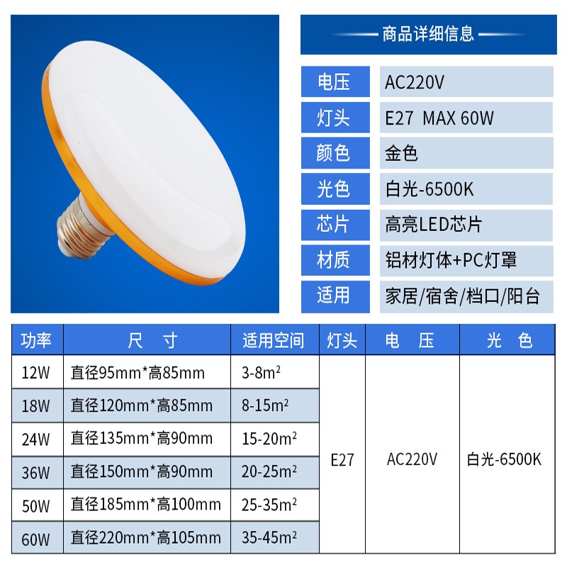 简易插电灯超亮led灯泡插头带线开关插座E27灯座悬挂式家用节能灯