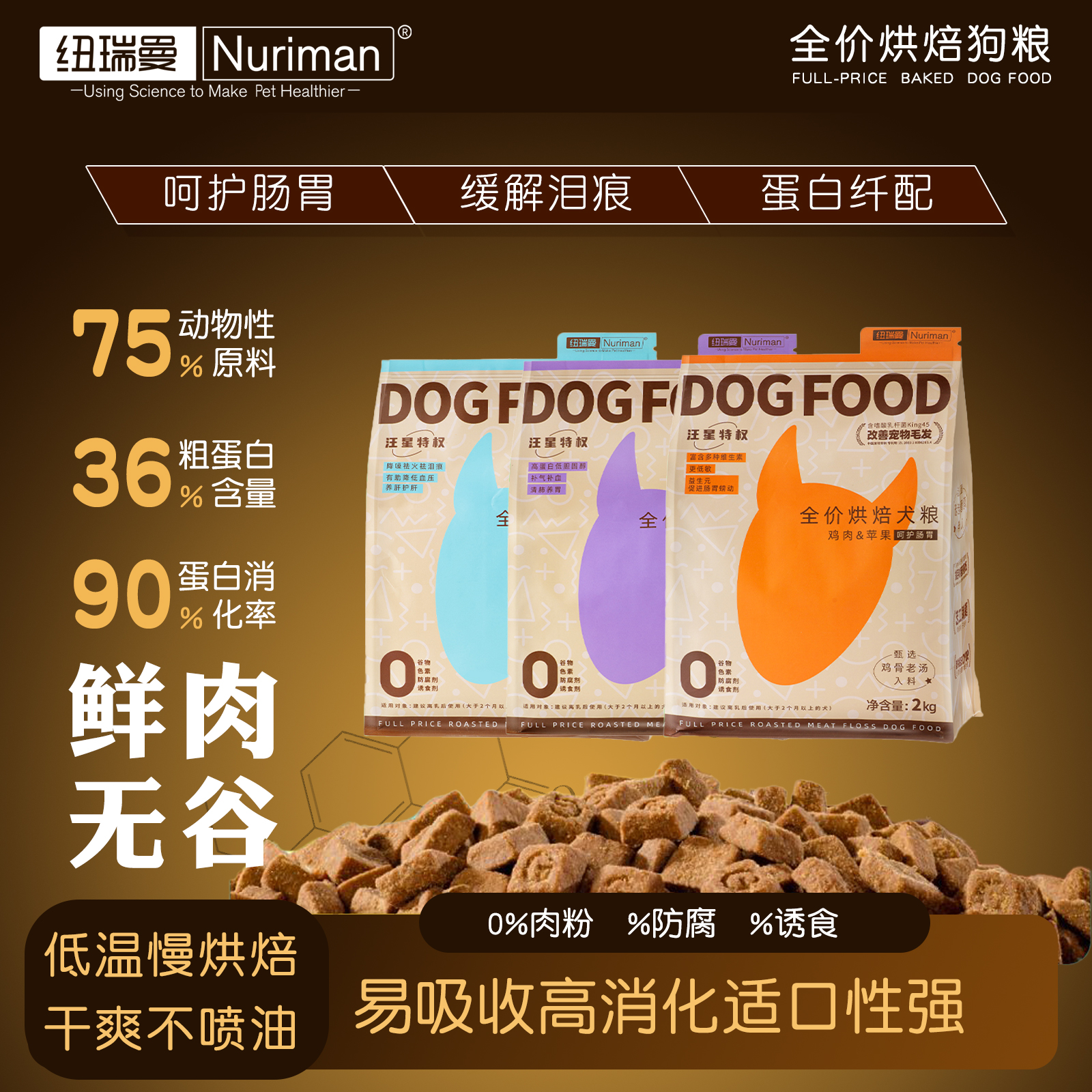纽瑞曼全价低温烘焙鲜肉无谷高蛋白狗粮全阶段通用型犬粮2kg/袋
