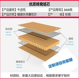 托盘打包护角纸箱包角防撞角条复合防水 L型蜂窝纸板护角条包装
