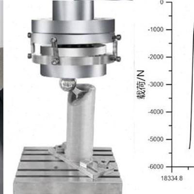股骨颈部疲劳性能试验 骨水泥弯曲股骨髁股骨疲劳性能试验