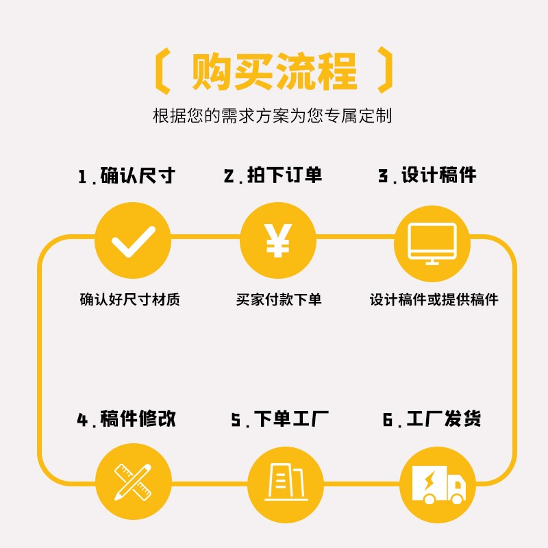 纸盒定制包装盒彩盒礼品盒产品外包装盒子设计印刷loo