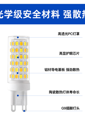 led玉米灯全光谱护眼灯泡光源家用节能灯超亮三色变光插脚灯珠