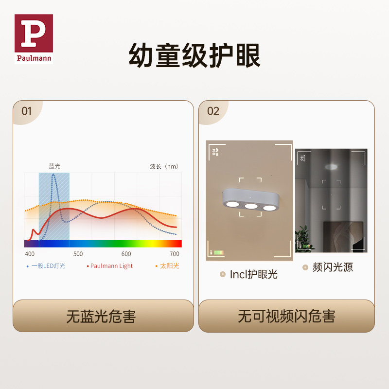 新品柏曼明装泛光 客厅无灯走廊防眩ld,家装灯饰光源,斗胆灯,淘宝优惠券,粉丝福利购,淘宝优惠卷