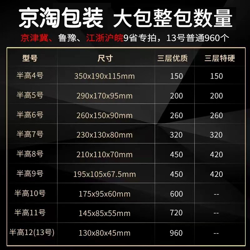 包装盒箱子搬家物流打包纸箱半快递盒子纸盒长方形箱快递箱