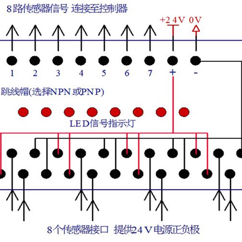 DI-8CH 传感器PLC输入端子台可接8通道2线或3线传感器信号
