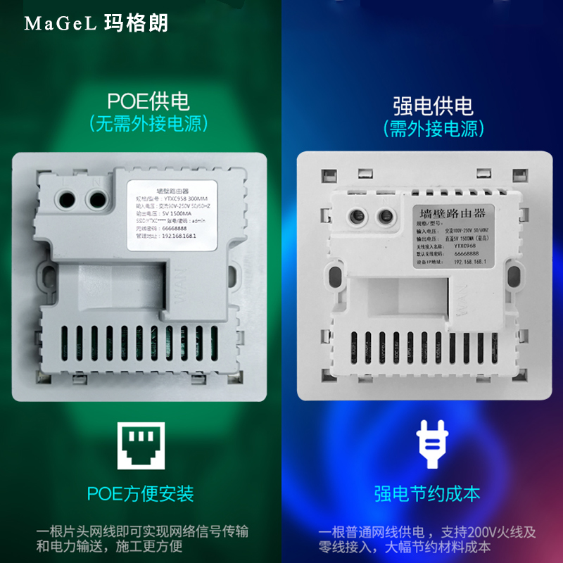 墙壁路由器无线千兆智能网络插座AP面板家用全屋覆盖组网
