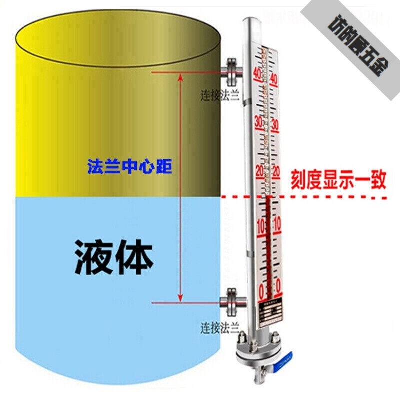 磁翻板液位计带远传面板浮子报警水位计变器锅炉浮球pp法兰中心距图片