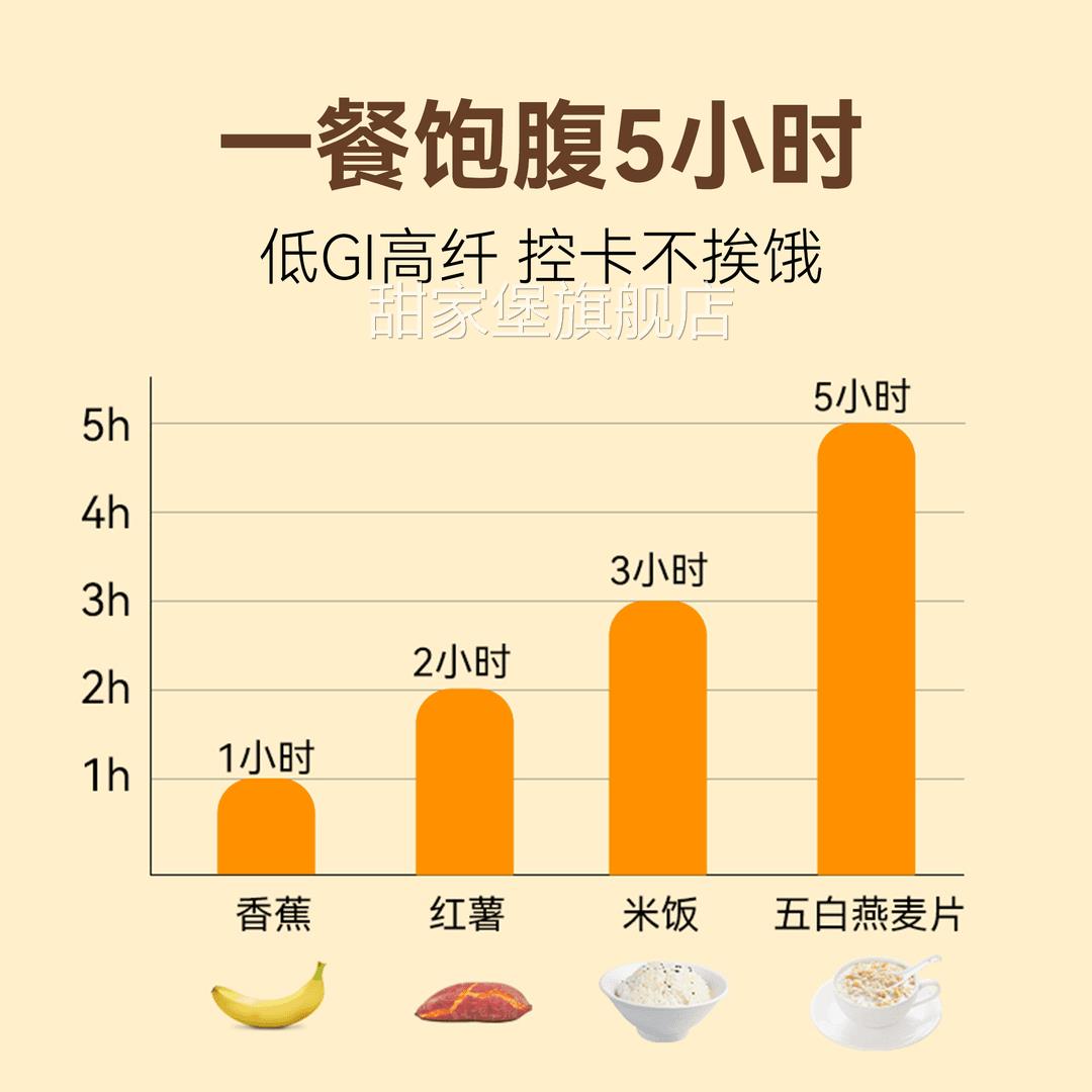 五白谷物即食麦片健康代餐正品膳食纤维冲饮无糖养身五谷代餐粉