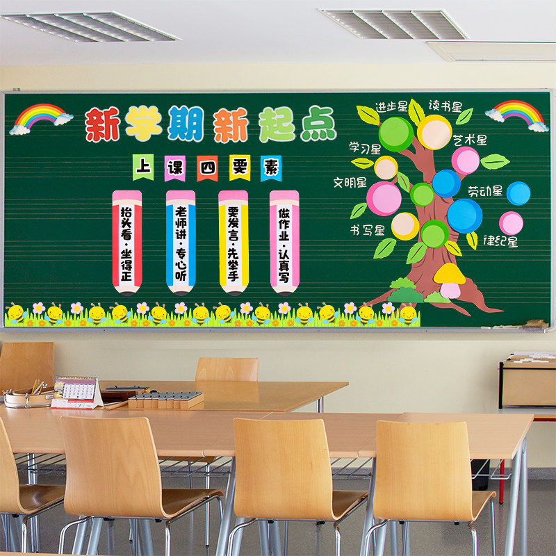 小学黑板报装饰墙贴班级之星新学期开学教室布置墙面贴纸环创材料,家居饰品,文化墙贴,淘宝优惠券,粉丝福利购,淘宝优惠卷
